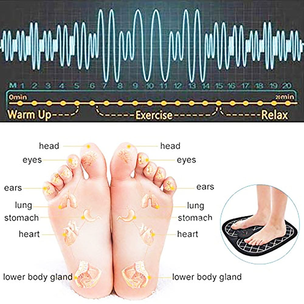 Estera de masaje eléctrica " Total Foot" - Comercial AllyTrends SpA