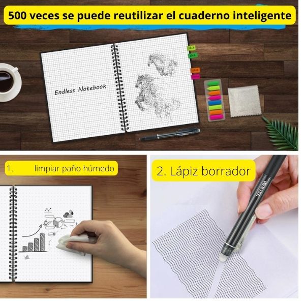 Cuaderno Inteligente, Cuaderno Borrable A4 de 24 Páginas, Libreta de Notas,  Sube Archivos y Anotaciones a la Nube, Incluye Plumas y Recargas, con Tela  de Microfibra y Multicolor Notas Adhesivas : 