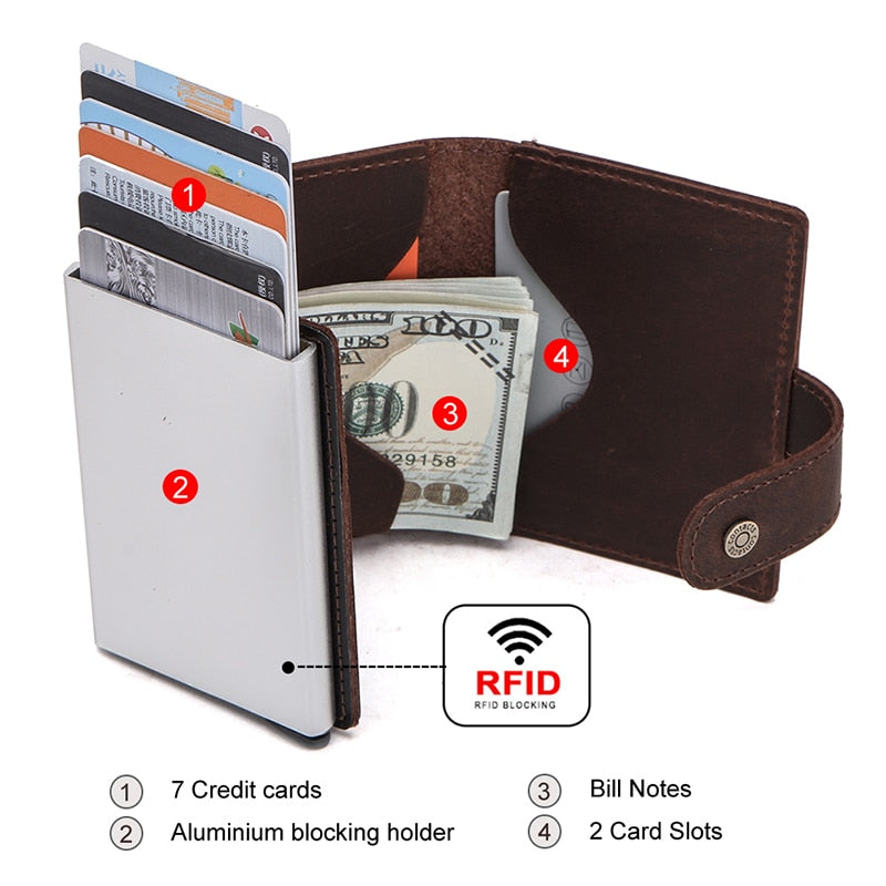 Monedero automático de cuero y antirrobos " Smart Contact Wallet"